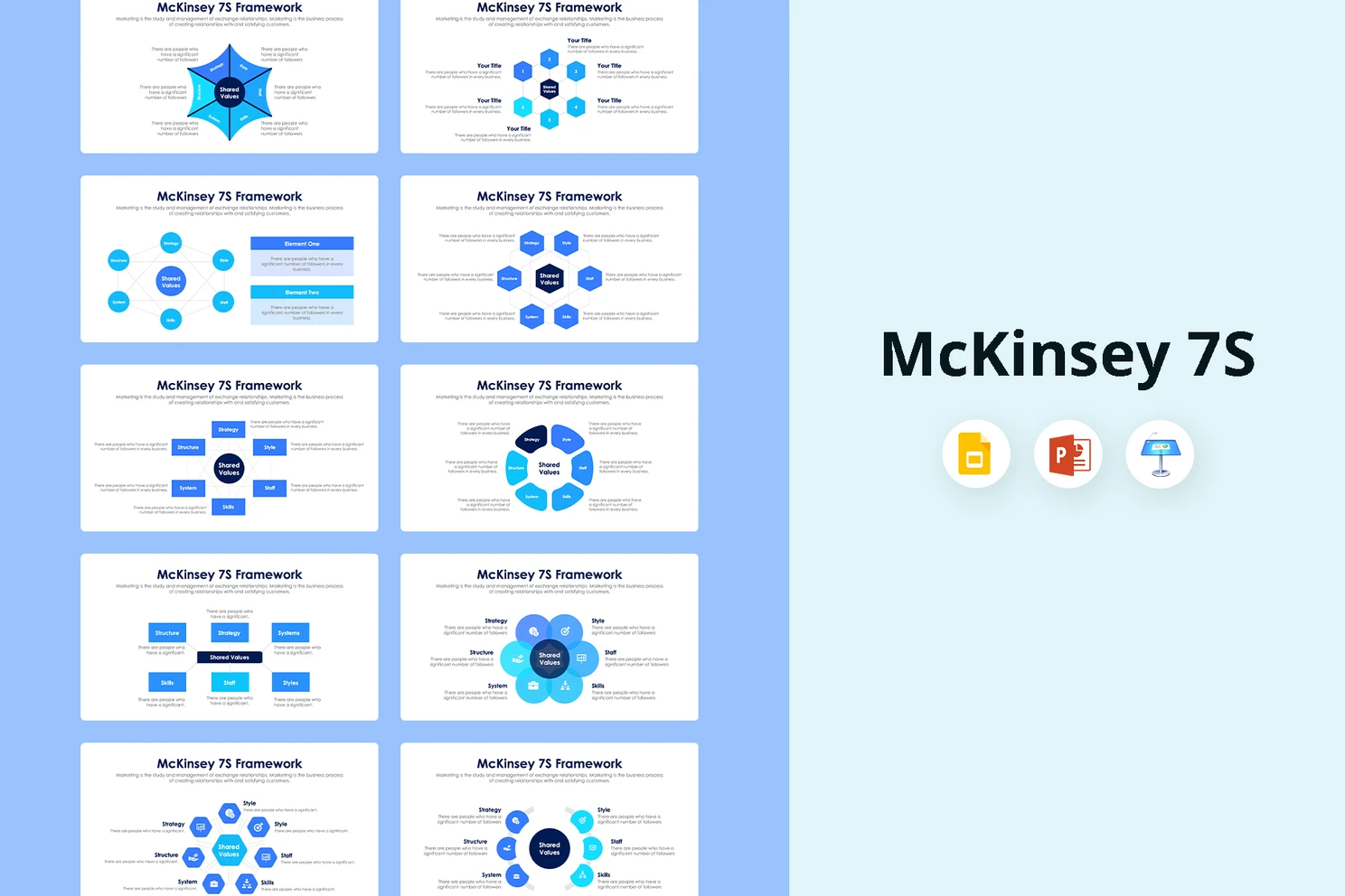 Mô hình 7S của McKinsey  15 phút một ngày